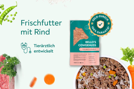 Frischfutter für Energiebedarf von 188 kCal/Tag